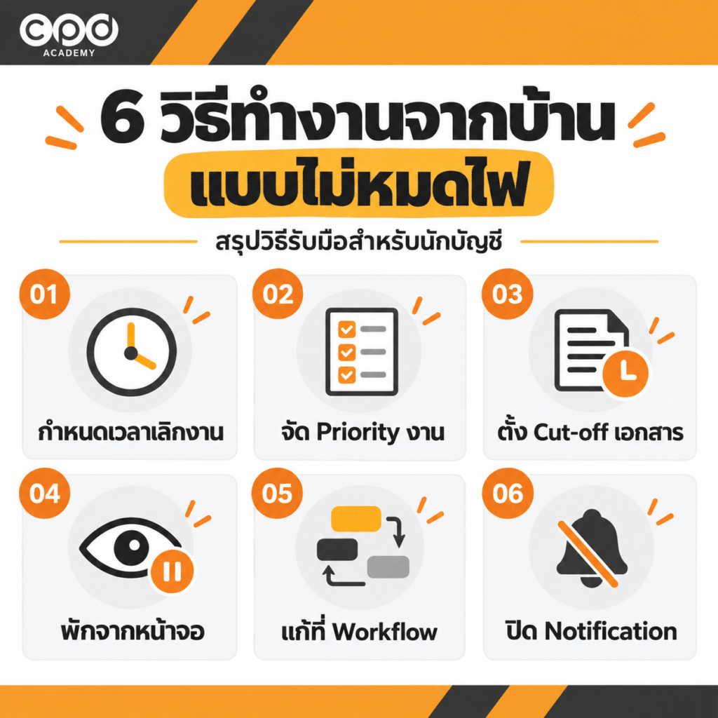 งานบัญชี Work From Home เสี่ยง Burnout? วิธีรับมือไม่ให้หมดไฟ 4 วิธีรับมือ Burnout สำหรับนักบัญชี Work From Home