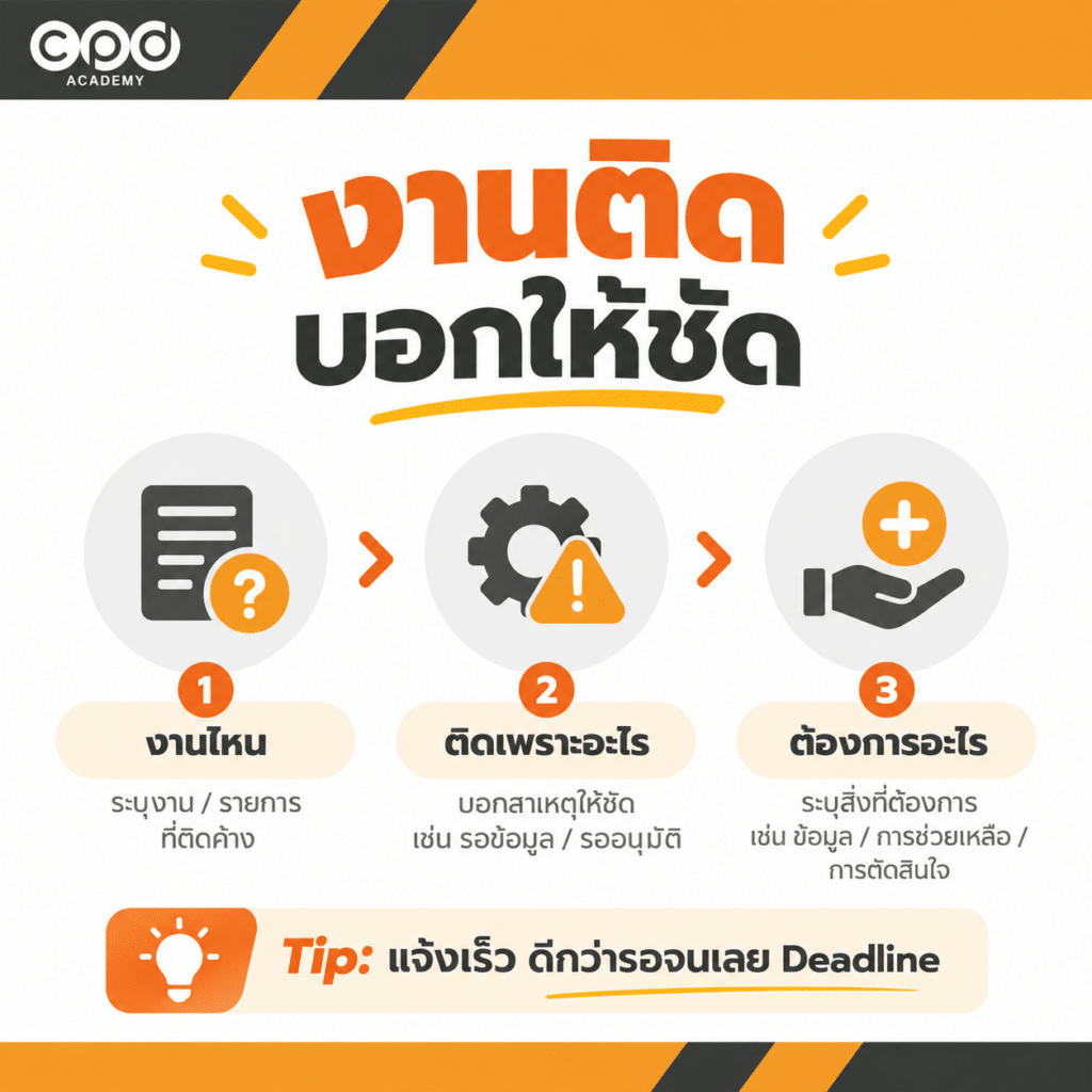 งานบัญชีล้นจนเครียด? 3 เทคนิค “หยุด” ช่วยจัดการงานให้เบาลง 4 วิธีสื่อสารกับทีมเมื่องานบัญชีมีโอกาสไม่ทัน