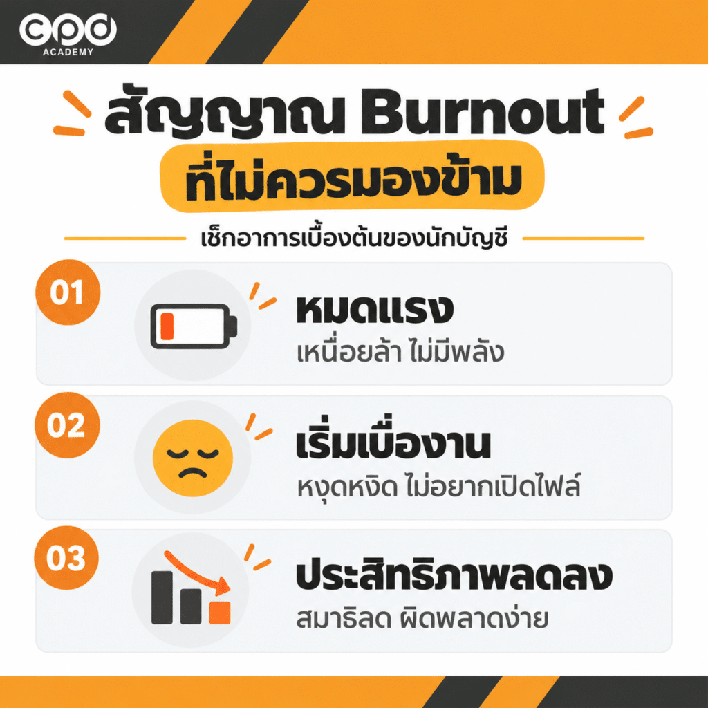 งานบัญชี Work From Home เสี่ยง Burnout? วิธีรับมือไม่ให้หมดไฟ 3 สัญญาณ Burnout ของนักบัญชี