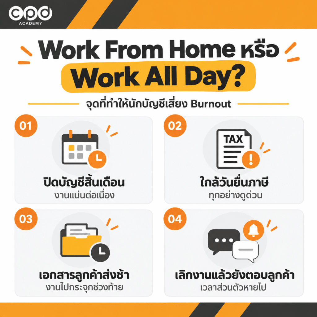 งานบัญชี Work From Home เสี่ยง Burnout? วิธีรับมือไม่ให้หมดไฟ 2 สาเหตุนักบัญชี Work From Home เสี่ยง Burnout