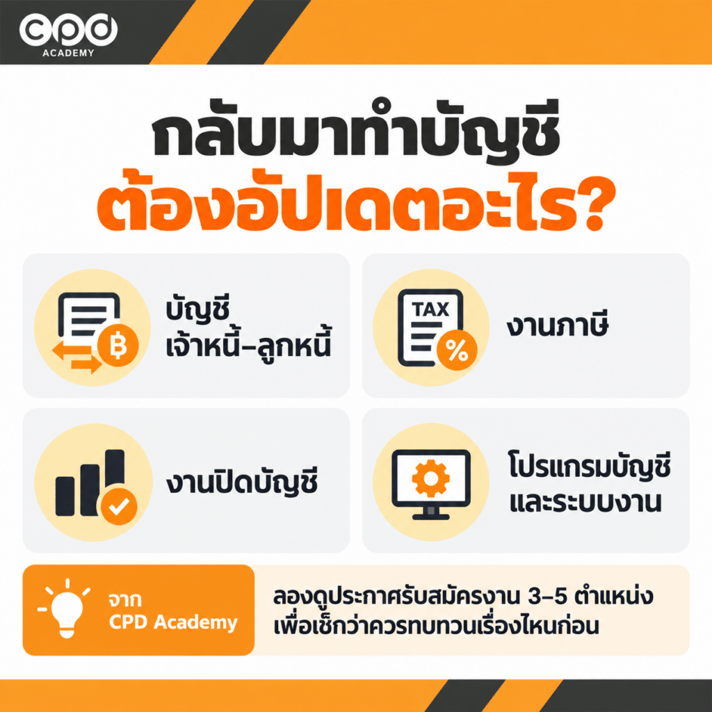 กลับมาทำงานหลังว่างงาน ต้องเตรียมตัวอย่างไรสำหรับสายบัญชี? 2 เช็กทักษะบัญชีก่อนกลับมาทำงาน