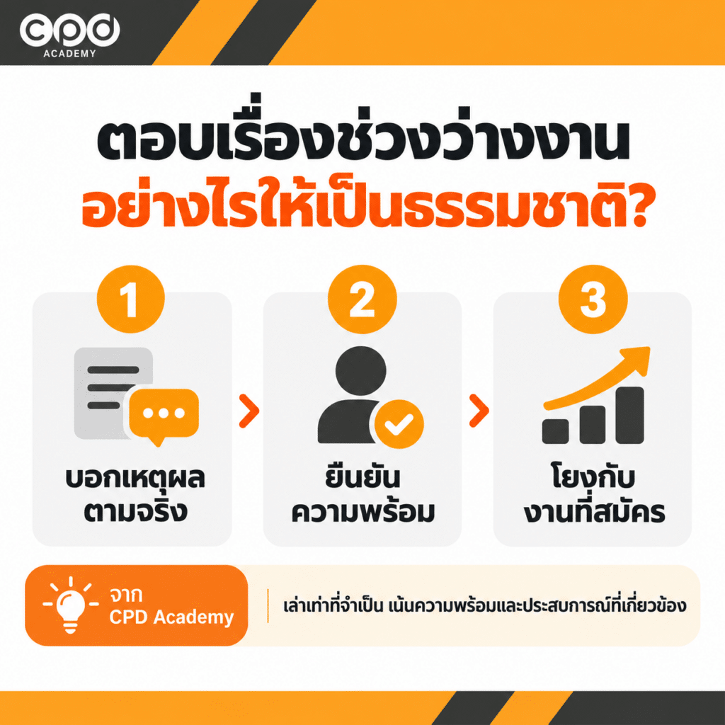 กลับมาทำงานหลังว่างงาน ต้องเตรียมตัวอย่างไรสำหรับสายบัญชี? 4 เทคนิคตอบสัมภาษณ์เรื่องช่วงว่างงาน