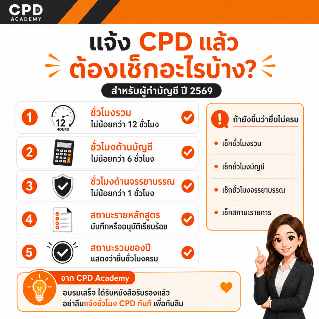 วิธีแจ้งชั่วโมง CPD ผู้ทำบัญชี ปี 2569 แบบ Online พร้อมวิธีตรวจสอบสถานะ 12 แจ้ง CPD แล้วต้องเช็กอะไรบ้าง