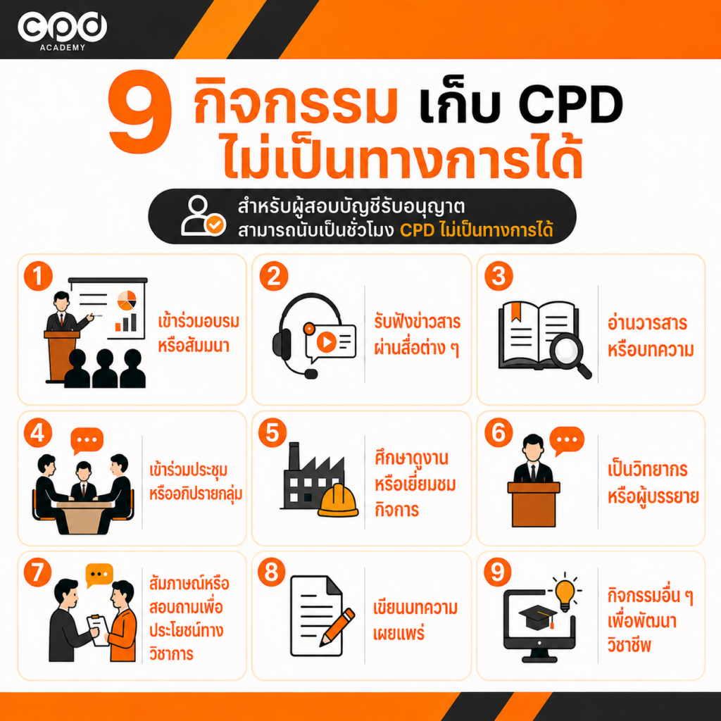 ชั่วโมง CPD ไม่เป็นทางการคืออะไร? ผู้สอบบัญชีเก็บ 20 ชั่วโมงจากกิจกรรมใดได้บ้าง 3 9 กิจกรรมเก็บชั่วโมง CPD ไม่เป็นทางการสำหรับผู้สอบบัญชี