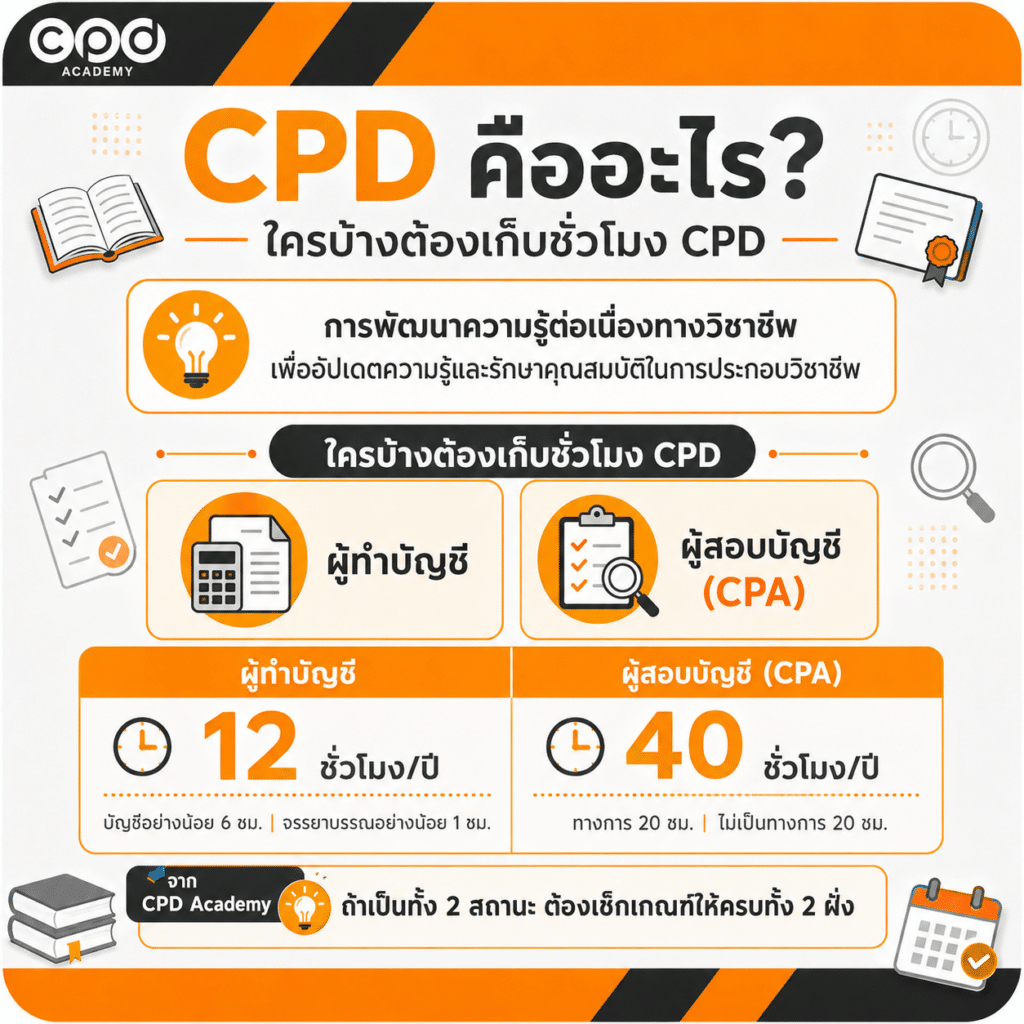 CPD บัญชี คืออะไร ใครบ้างต้องเก็บชั่วโมง CPD