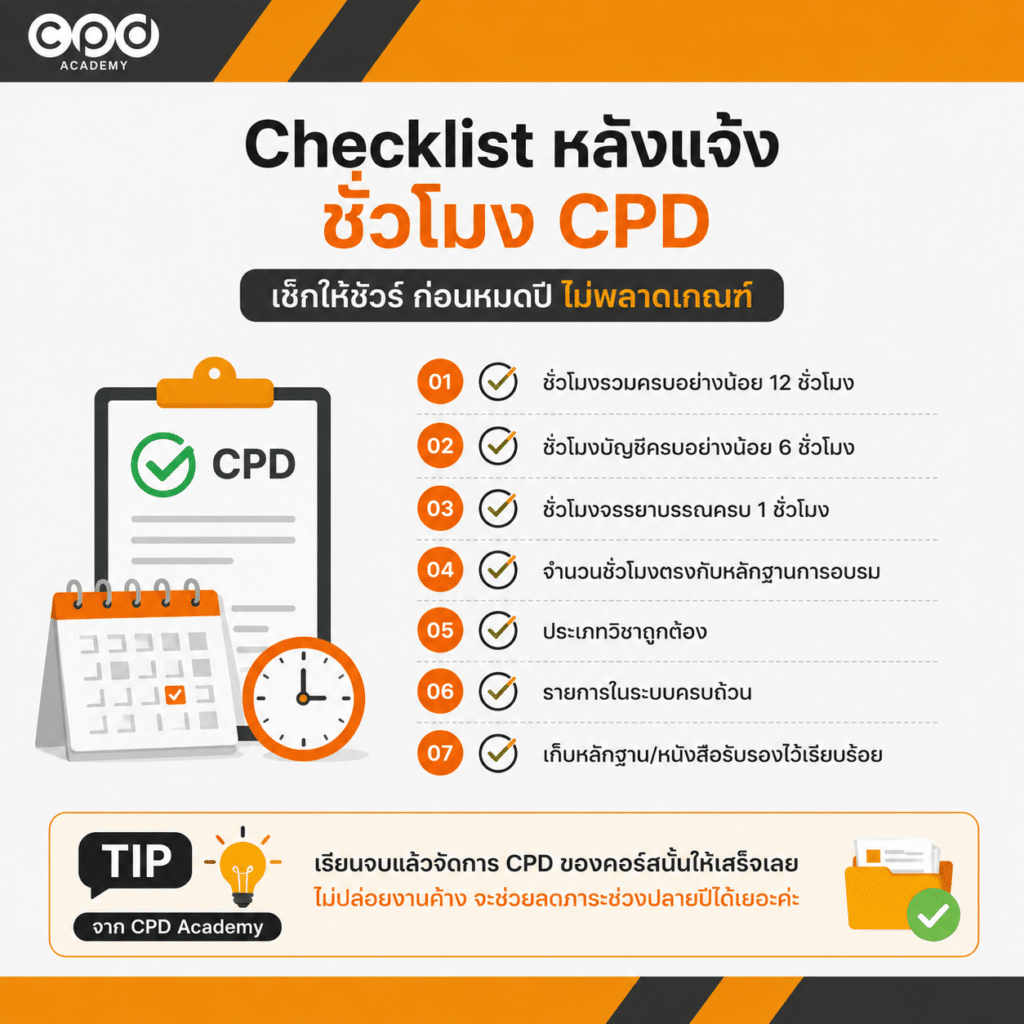 ผู้ทำบัญชีต้องเก็บ CPD กี่ชั่วโมง ปี 2569? ใครต้องเก็บและแจ้งภายในวันไหน 5 Checklist หลังแจ้งชั่วโมง CPD ผู้ทำบัญชี