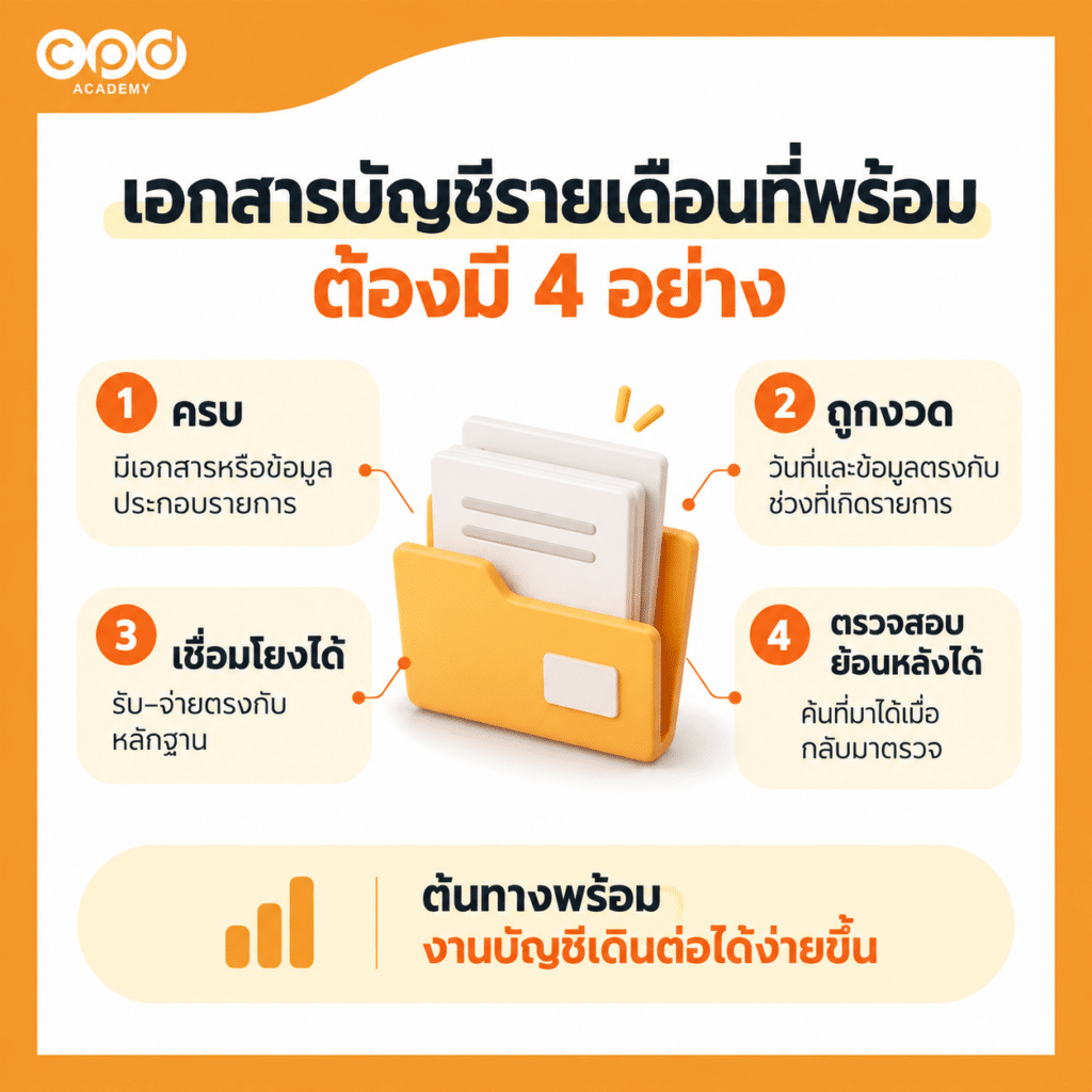 Checklist เอกสารบัญชีรายเดือน บริษัทต้องเตรียมอะไรบ้าง? 2 เอกสารบัญชีรายเดือนสำคัญอย่างไร