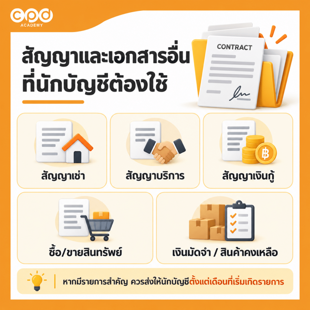 Checklist เอกสารบัญชีรายเดือน บริษัทต้องเตรียมอะไรบ้าง? 5 สัญญาและเอกสารอื่นๆ