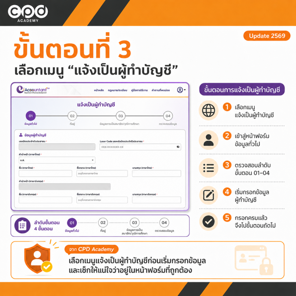 ขึ้นทะเบียนผู้ทำบัญชีครั้งแรก 2569 วิธีแจ้งผ่าน e-Accountant แบบละเอียด 5 ขั้นตอนที่ 3 เลือกเมนู “แจ้งเป็นผู้ทำบัญชี”