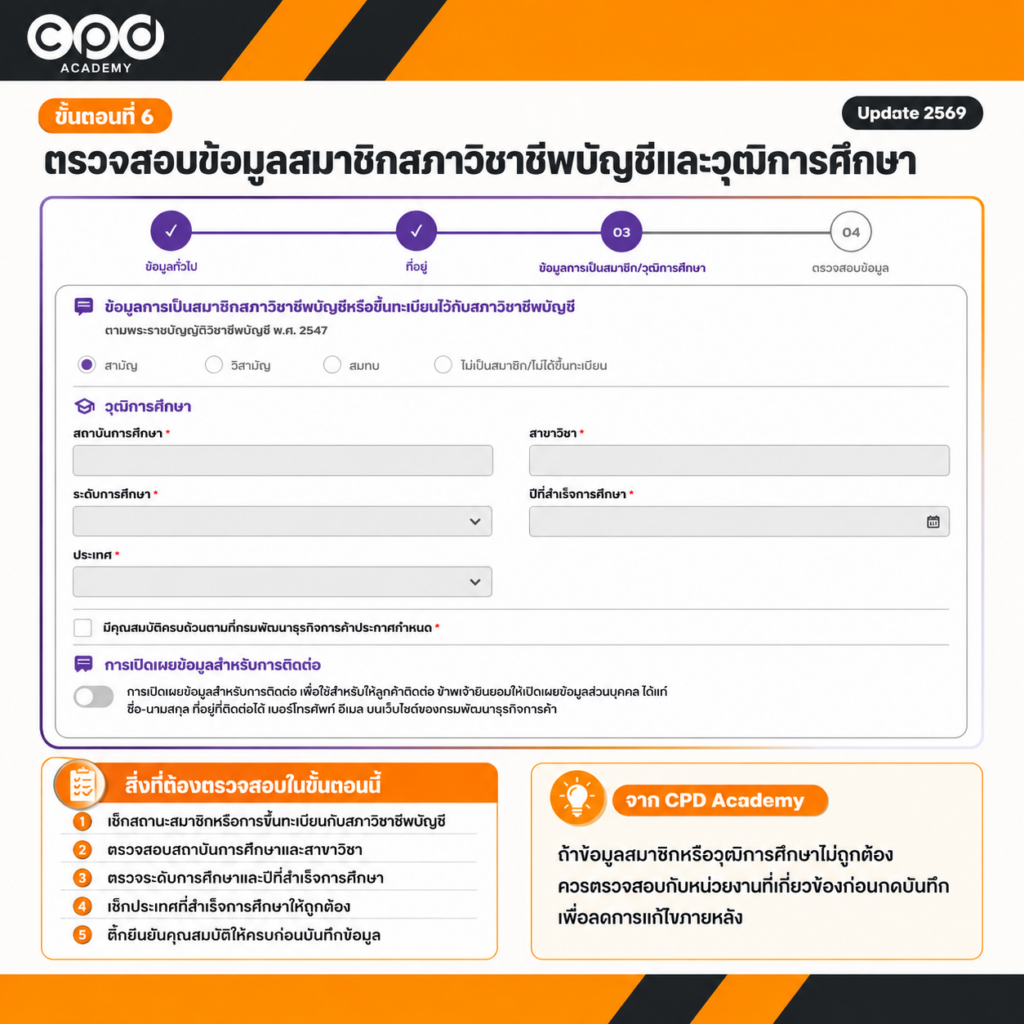 ขึ้นทะเบียนผู้ทำบัญชีครั้งแรก 2569 วิธีแจ้งผ่าน e-Accountant แบบละเอียด 8 ขั้นตอนที่ 6 ตรวจสอบข้อมูลสมาชิกสภาวิชาชีพบัญชีและวุฒิการศึกษา