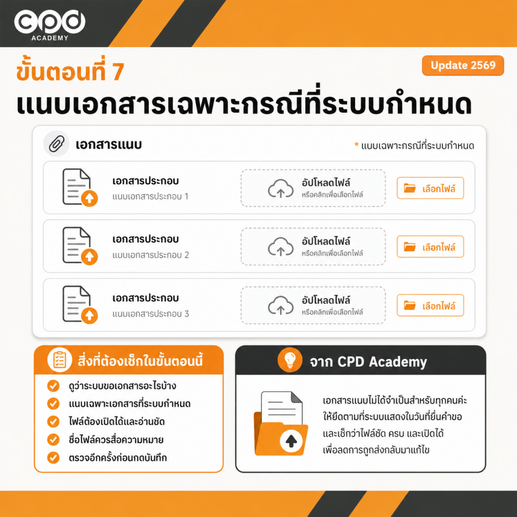 ขึ้นทะเบียนผู้ทำบัญชีครั้งแรก 2569 วิธีแจ้งผ่าน e-Accountant แบบละเอียด 9 ขั้นตอนที่ 7 แนบเอกสารเฉพาะกรณีที่ระบบกำหนด