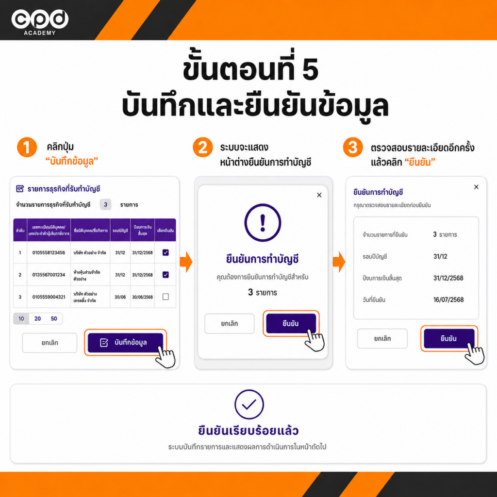 วิธียืนยันรายชื่อธุรกิจรับทำบัญชี หลังสิ้นรอบปี ก่อนนำส่งงบการเงิน 8 บันทึกข้อมูลและยืนยันรายการ