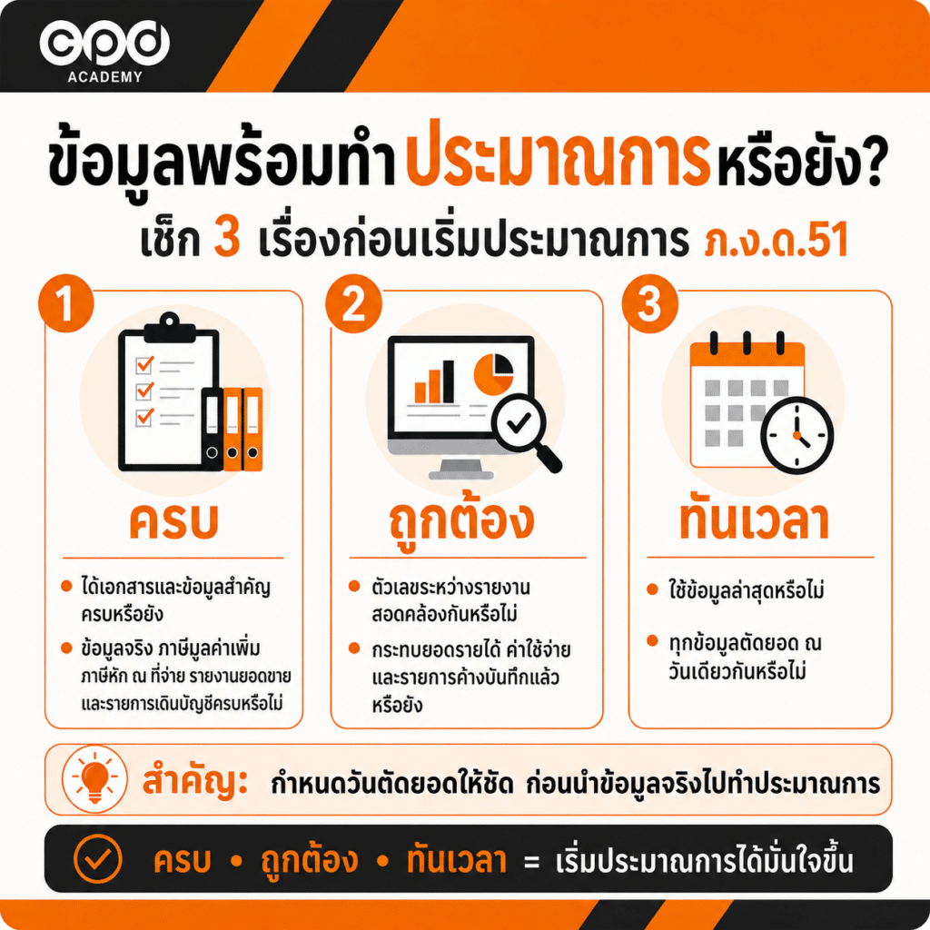 ก่อนประมาณการ ภ.ง.ด.51 ต้องขอข้อมูลอะไรจากลูกค้า พร้อมคำถามที่นักบัญชีควรถาม 4 ตรวจความพร้อมของข้อมูลที่ต้องใช้ประมาณการ ภ.ง.ด.51