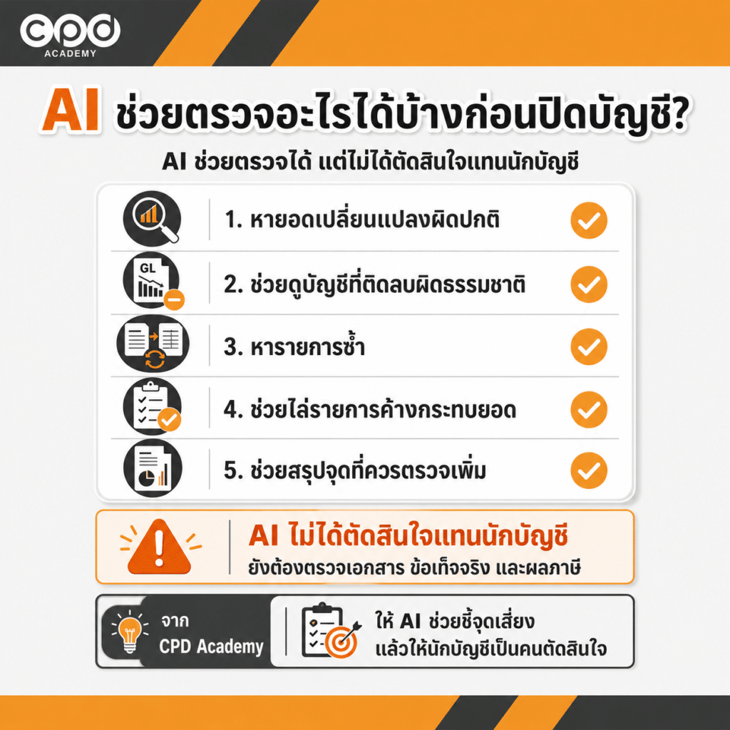AI ช่วยตรวจ GL งบทดลอง และกระทบยอดอย่างไร