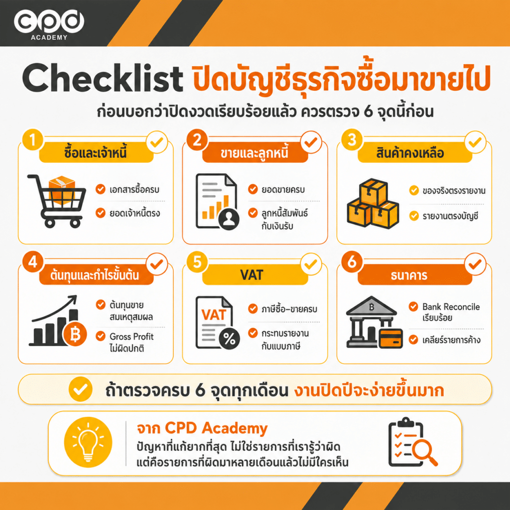 Checklist ปิดบัญชีธุรกิจซื้อมาขายไป