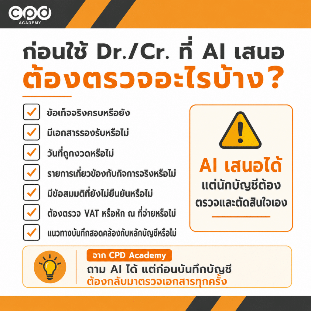 Prompt สำหรับนักบัญชี พร้อมตัวอย่างวิเคราะห์รายการและ Dr./Cr. 4 ก่อนใช้เดบิต เครดิตที่ AI เสนอ นักบัญชีต้องตรวจอะไรบ้าง