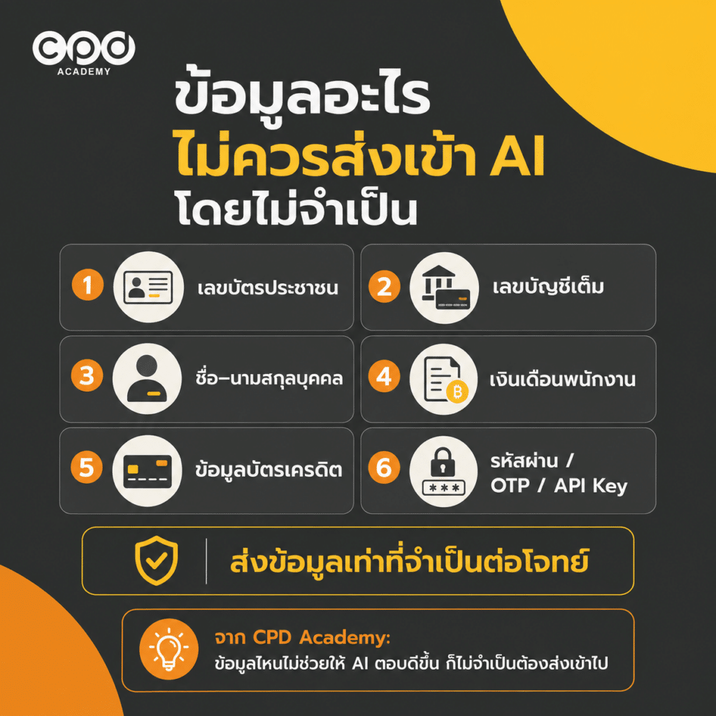 ใช้ AI ทำบัญชีอย่างปลอดภัย ต้องปกปิดข้อมูลอะไรบ้าง 2 ใช้ AI ทำบัญชีอย่างปลอดภัย ไม่ควรให้ส่งข้อมูลอะไรบ้าง